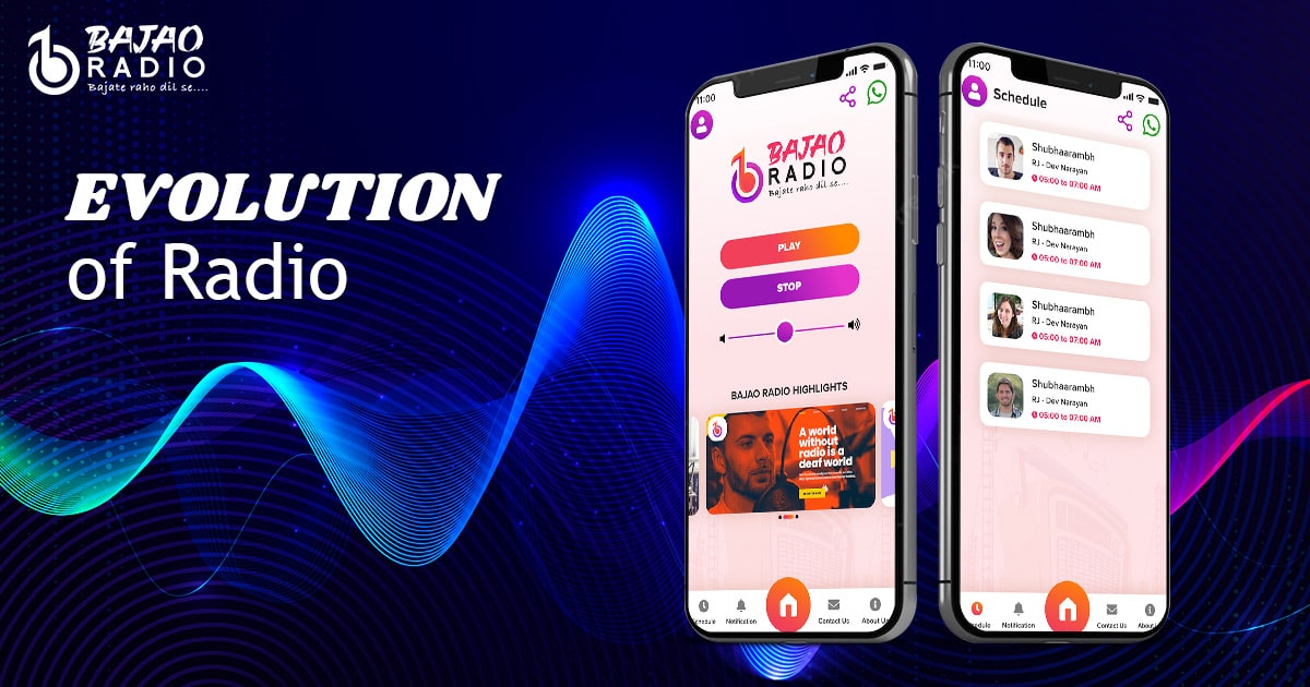 Evolution Of Radio: Radio History